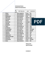 Data Anak TPQ Al-Muawanah 2020 PDF