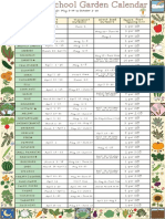 Ottawa School Gardening Calendar