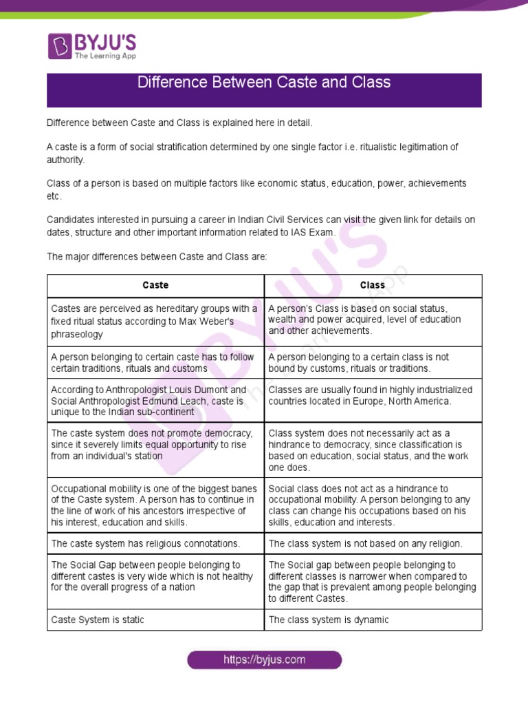 Difference Between Caste and Class PDF Caste Social Status
