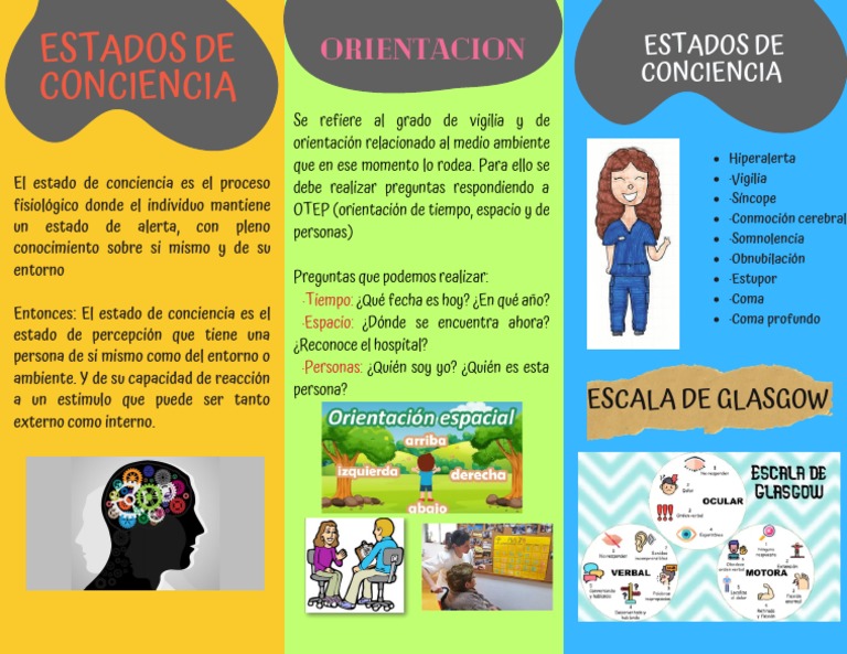 Tríptico Estados de Conciencia | PDF
