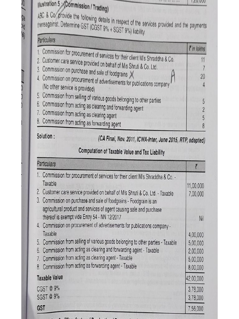 computation-of-liability-tax-pdf-pdf