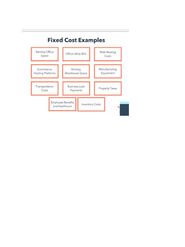 036 Fixed Cost Examples PDF
