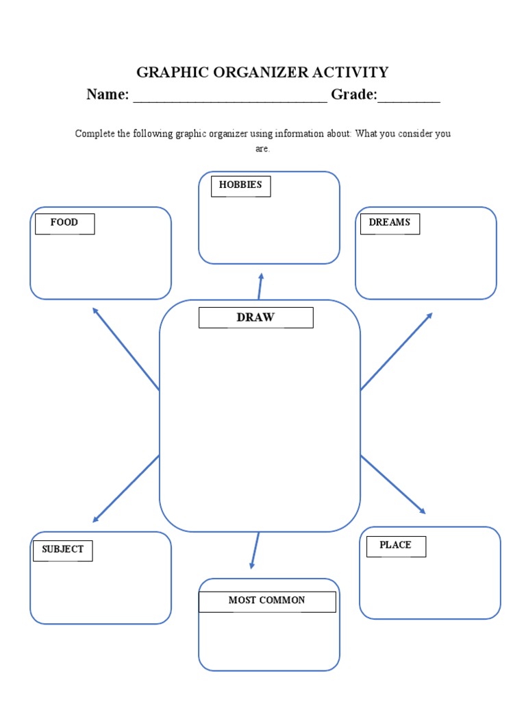 Graphic Organizer Activity | PDF
