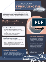 Tipos y Clasificaciones de Las Turbulencias - LDDL..