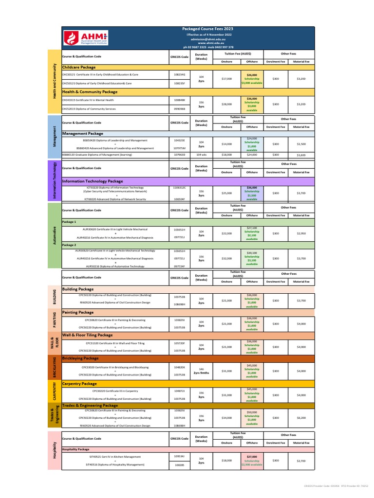 Packaged Course Fees - January 2023 PDF | PDF | Diploma