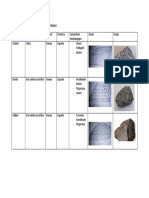 TP GEOLOGIE EMIG