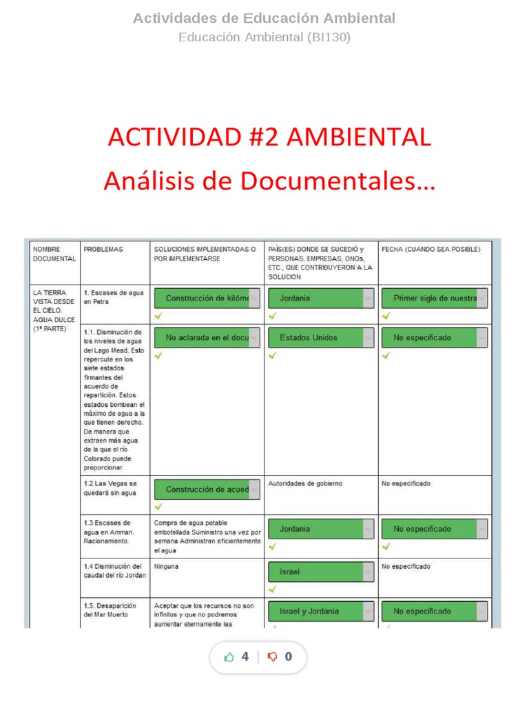 Actividades de Educacion Ambiental | PDF | Naturaleza | Entorno natural