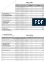 Frequência e conteúdo de Química da 2a série do turno tarde