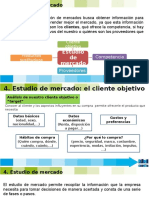 Investigación de Mercados PDF