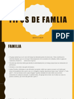 Tipos de familia según Minuchin