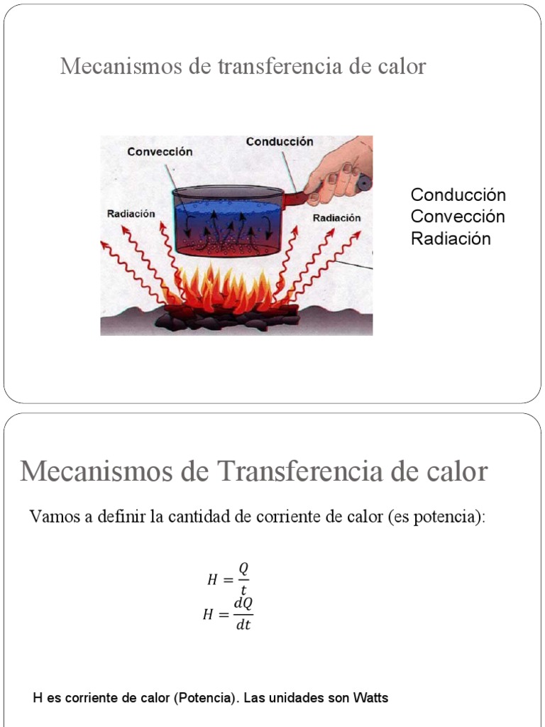 Mecanismos de Transferencia de Calor | PDF | Conduccion termica ...