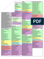 Tabela-CIAP-2.pdf