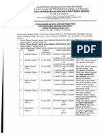 Pengumuman Seleksi Administrasi 2020 PDF