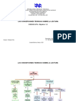 Las concepciones teóricas sobre la lectura