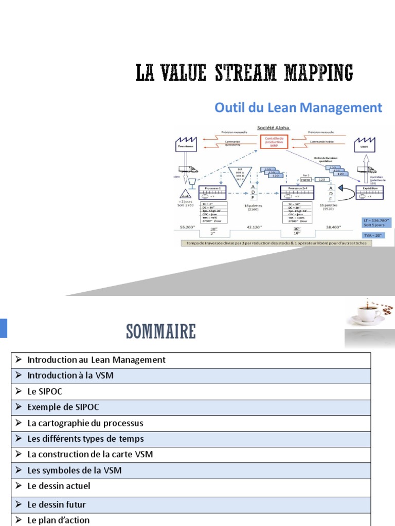 Outil Du Lean Management | PDF | Lean (production) | Qualité