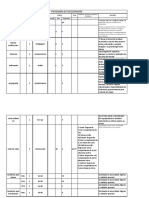 Programa de necessidades mobiliário para escola