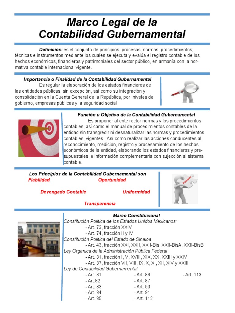 Infografia Sobre El Marco Legal de La Contabilidad Gubernamental | PDF