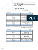 بيان الإيراد والانفاق لشهر ديسمبر 2022 5 PDF