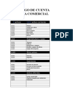 Catalogo de Cuenta Empresa Comercial