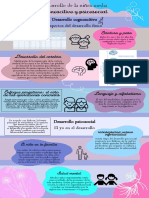 Desarrollo Cognoscitivo Psicosocial Niñez Media PDF