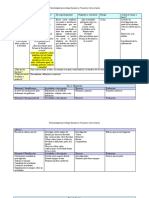 Proyecto Comunitario