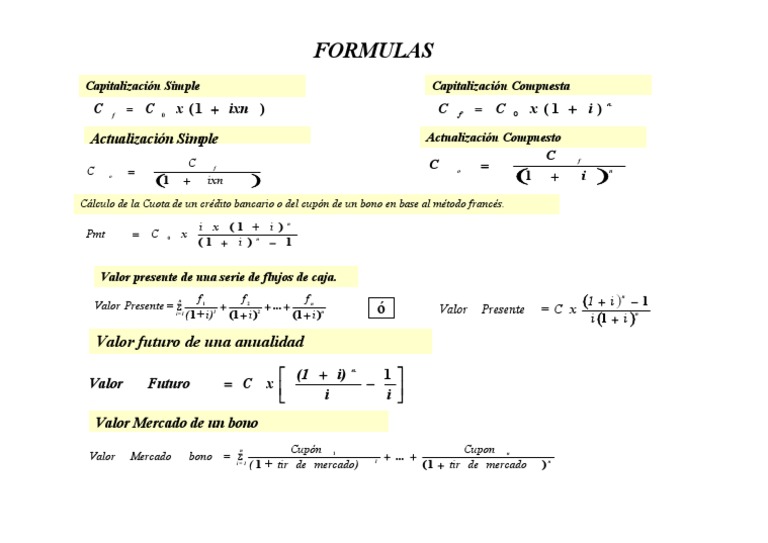 Formulas de Matematicas Financierasv2 | PDF | Inversiones | Economía ...