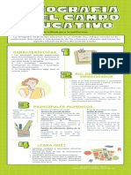 Trabajo de Campo Etnográfico en La Educación