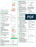 PM Cheat Sheet Final - Corrected