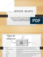 Esfuerzos in-situ: medición y análisis