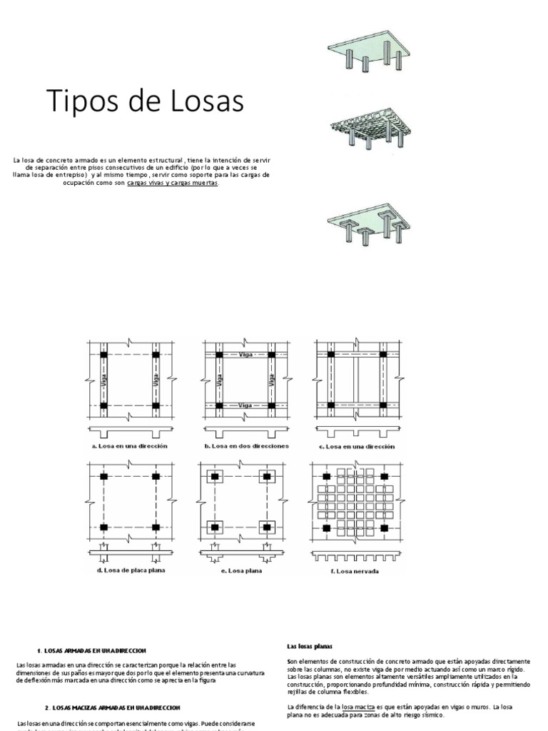 Tipos de Losas | Descargar gratis PDF | Viga (Estructura) | Hormigón