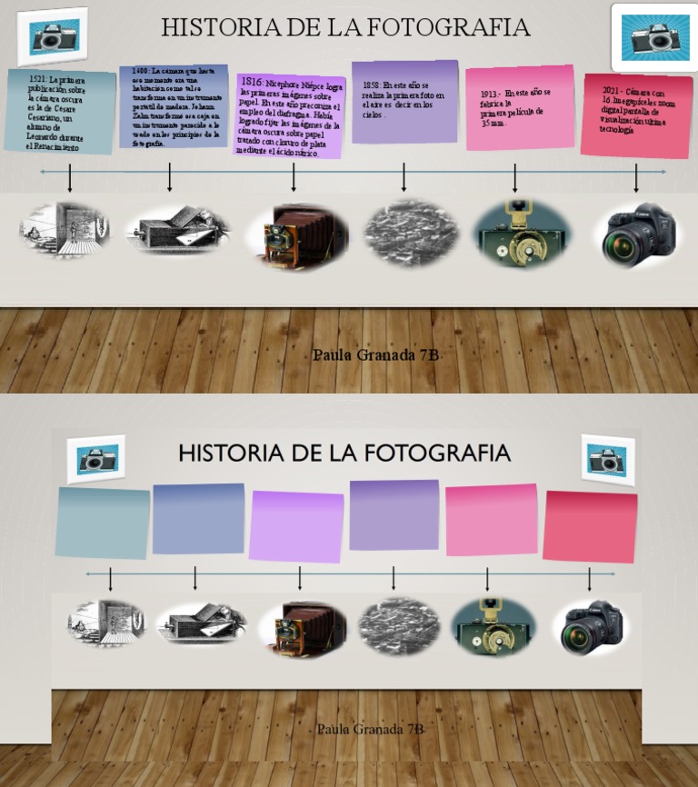 Historia De La Fotografia Pdf