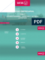 Derecho Empresarial: Tema 1 Estado Peruano - Derecho Y Normas Jurídicas