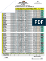 Pauta de Frequência Da 4 Classe