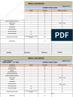 HSE Report