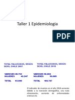 Epidemiologia 