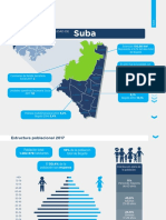 Suba Diagnóstico 2017 - SDIS PDF