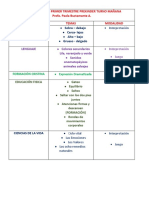 Evaluación Final Primer Trimestre