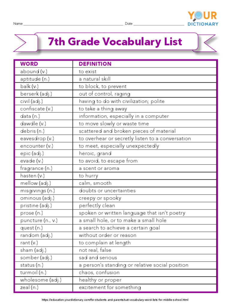 7th-grade-vocabulary-list-pdf