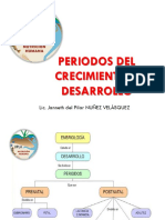 Periodos Del Crecimiento y Desarrollo 2020.2 PDF