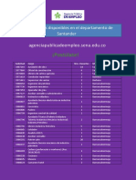 Solicitudes Vacantes APE SENA Santander-05-12-2022 PDF