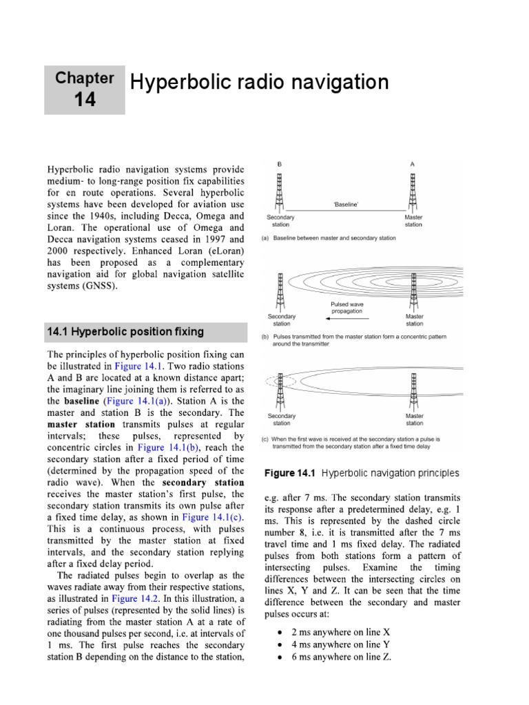 Chp14 Hyperbolic Radio Navigation PDF Information And