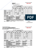 Gradjevina Os RC 2 PDF