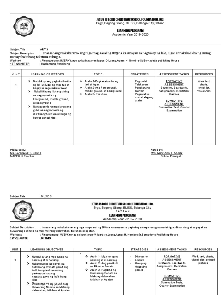 Syllabus Grade 3 | PDF