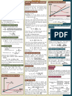 Quick Study For Financial Ratios 2