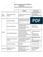 Storyboard Rancangan Dokumentasi Kegiatan Pembelajaran