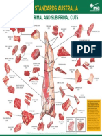 Beef Cuts Poster A3 1 PDF