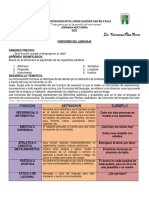 Funciones Del Lenguaje