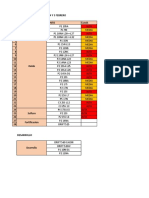 Plan FDS 4 y 5 Febrero