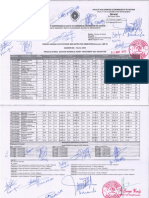 LP Dot PDF