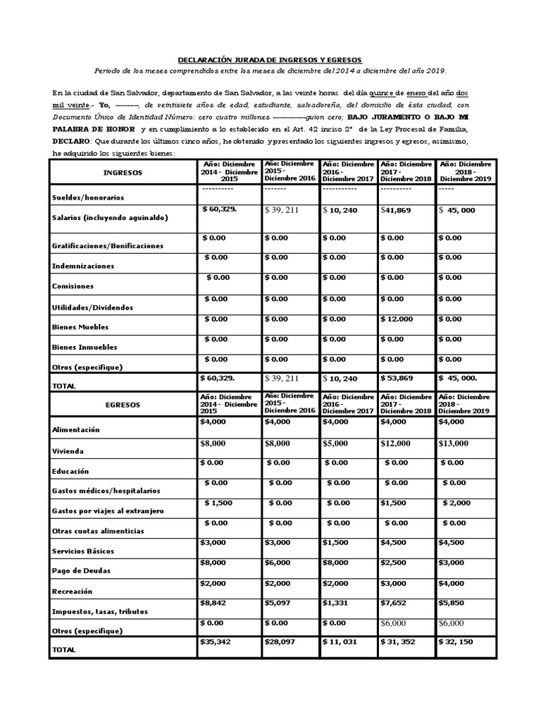 Declaracion Jurada de Ingresos, Egresos y Bienes | PDF